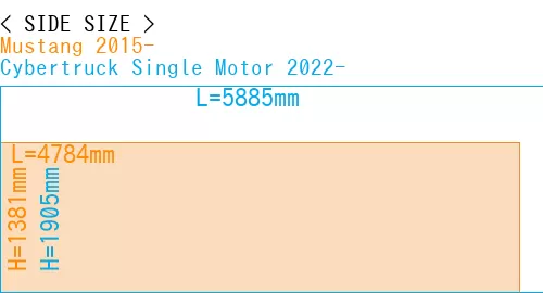 #Mustang 2015- + Cybertruck Single Motor 2022-